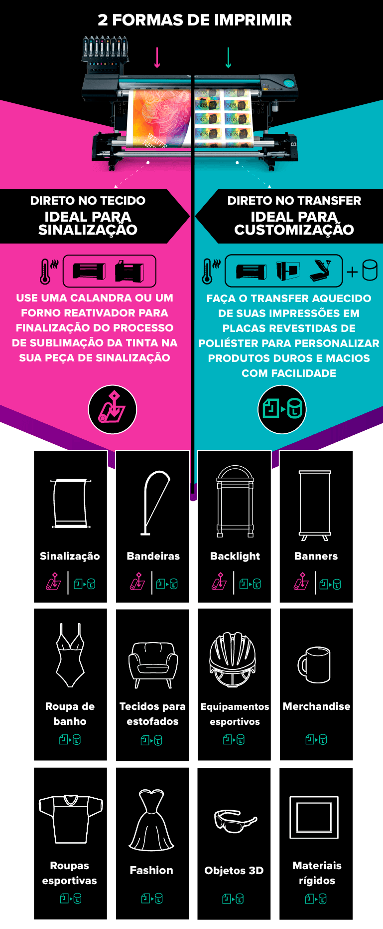 infographicsweb